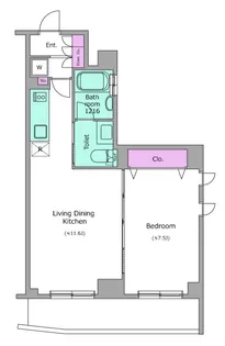 レジディア幡ヶ谷【7階】の間取り