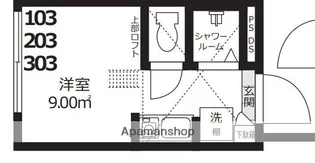 NANO上落合【3階】の間取り