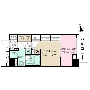 パークリュクス中野【8階】の間取り