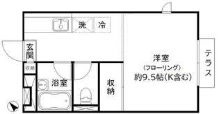 ハウス アサダ【1階】の間取り