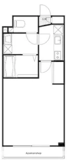 サンヴィレッジ33【103号室】の間取り