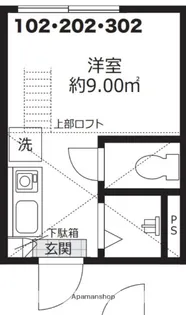 PONTE VECCHIO【'202号室】の間取り