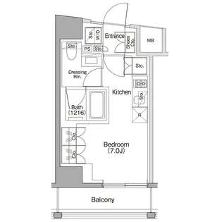 ザ・パークハビオSOHO代々木公園【6階】の間取り