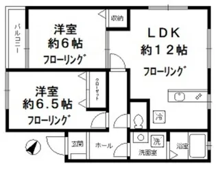 コーポワセダ【1階】の間取り