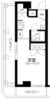 東京都板橋区板橋2丁目【マンション】の間取り