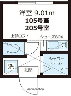 カーサ・フォレスタ【2階】の間取り