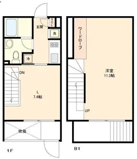 GRAN PASEO新宿【1階】の間取り