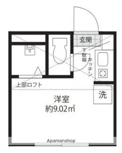 カーサ・ロッサ【205号室】の間取り