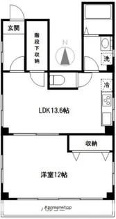 レジデンス西新宿【201.号室】の間取り