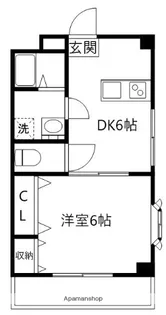 フォーレストハイツ【201号室】の間取り