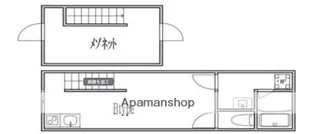 ベルメゾン東長崎【2階】の間取り