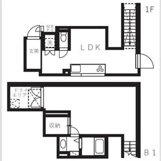 ミオテゾーロ哲学堂カーザ【1階】の間取り