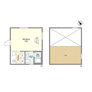 神宮前マンション【1階】の間取り