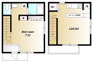 HARCH初台【B号室号室】の間取り