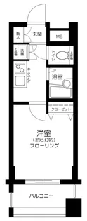 東京都豊島区東池袋5丁目【マンション】の間取り