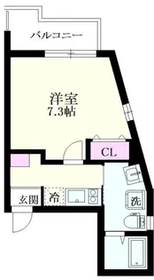 NSGATE富士見台NEXT【2階】の間取り