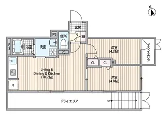 HJクラウンⅠ【1階】の間取り