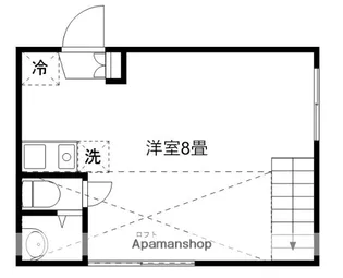 レナータ【201号室】の間取り
