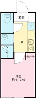 THE ROOM’S 中野本町【301号室号室】の間取り