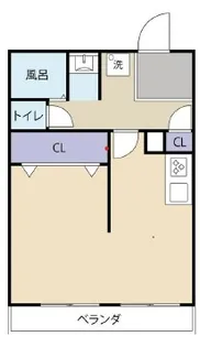 東京都世田谷区池尻2丁目【マンション】の間取り