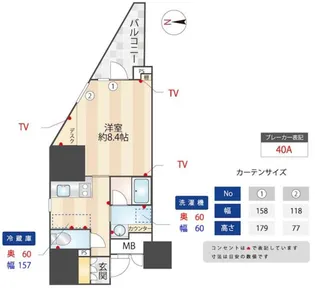 ZOOM信濃町【5階】の間取り