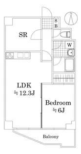 ハイホーム本陣【13階】の間取り