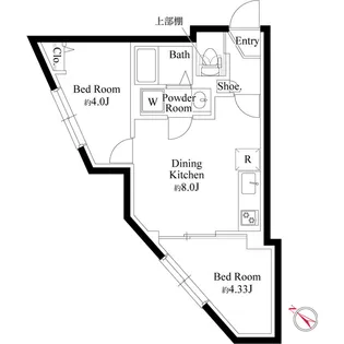 エルファーロ明大前Ⅲ【1階】の間取り