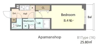 ALIVIS新江古田【2階】の間取り