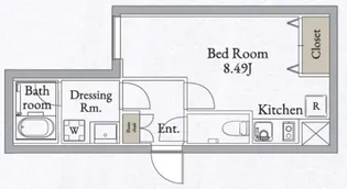 LIVEFLAT高田馬場【2階】の間取り