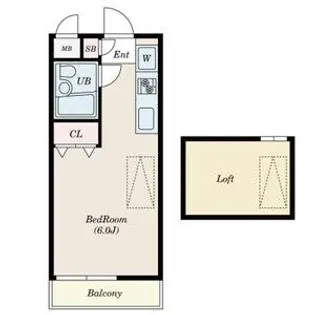 シェール杉並【2階】の間取り