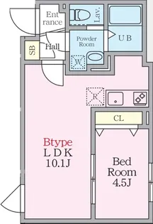 HJクラウンⅡ【3階】の間取り