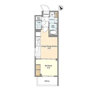 ルネサンスコート東中野【405号室】の間取り
