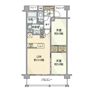 ジオ荻窪【3階】の間取り