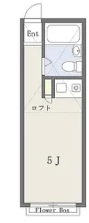 ウィステリア池袋【2階】の間取り