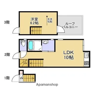 HSフラット【201号室】の間取り