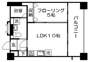 ロネスタR文京護国寺【6階】の間取り