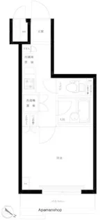 ルーブル下丸子【1階】の間取り