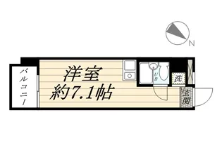 菱和パレス旗の台【8階】の間取り