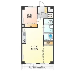 ライオンズマンション多摩川【602号室】の間取り