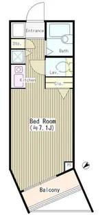 ハイツ中目黒【1階】の間取り