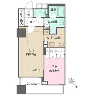 ザ・パークハウスアーバンス東五反田【3階】の間取り