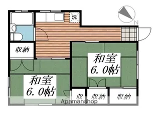 ホワイトハウスA棟【1階】の間取り