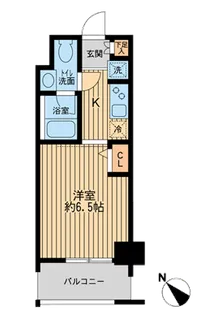 KDXレジデンス多摩川【5階】の間取り