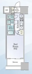 ルフォンブランシェ品川南大井【13階】の間取り