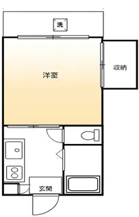 太子堂ファイブ【2階】の間取り
