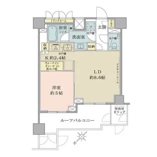 ザ・パークワンズ目黒不動前【6階】の間取り