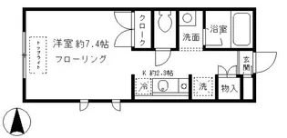 シャルムFKW【1階】の間取り