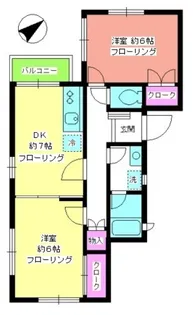 伊藤コンパウンド【2階】の間取り