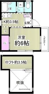 メゾン・ド・ノンノ【202号室】の間取り