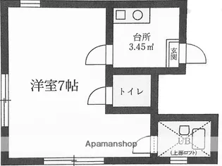 サエグサハイツ【2階】の間取り